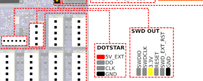 swd pins